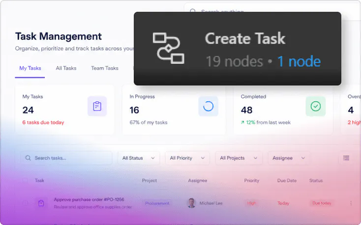 Business operations task coordination functionality image